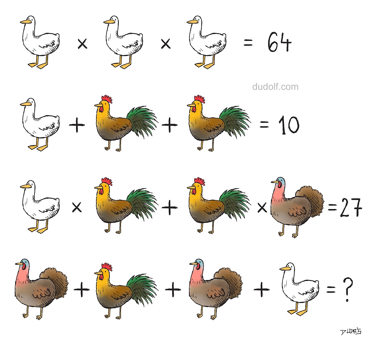 سوالات هوش ریاضی با تصاویر پرنده