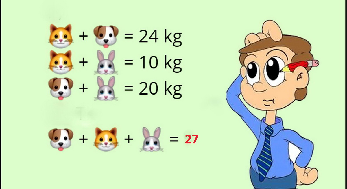 پاسخ تست هوش ریاضی با حیوانات