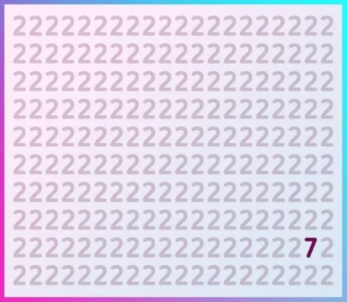 پاسخ شناسایی عدد 7