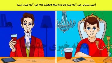 آزمون شناسایی خون آشام فقیر