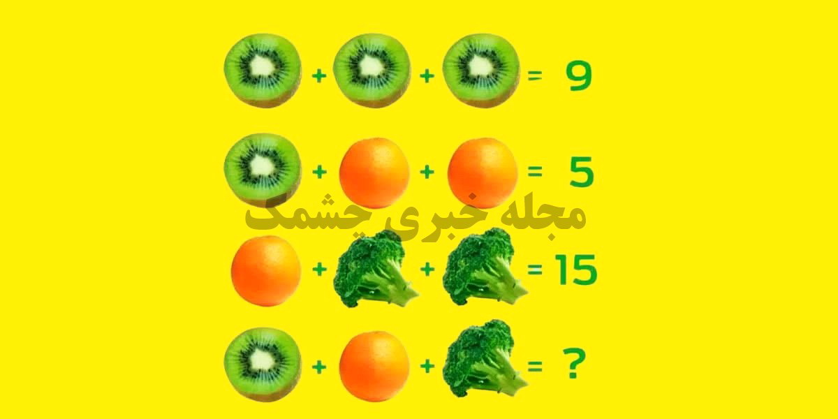 آزمون شناسایی عدد در معادله میوه