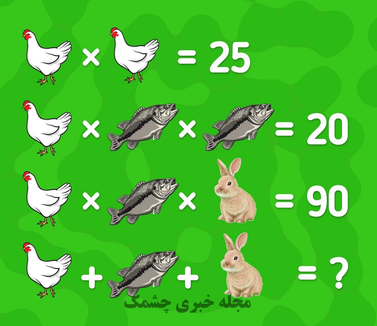 آزمون ریاضی مرغ و ماهی و خرگوش