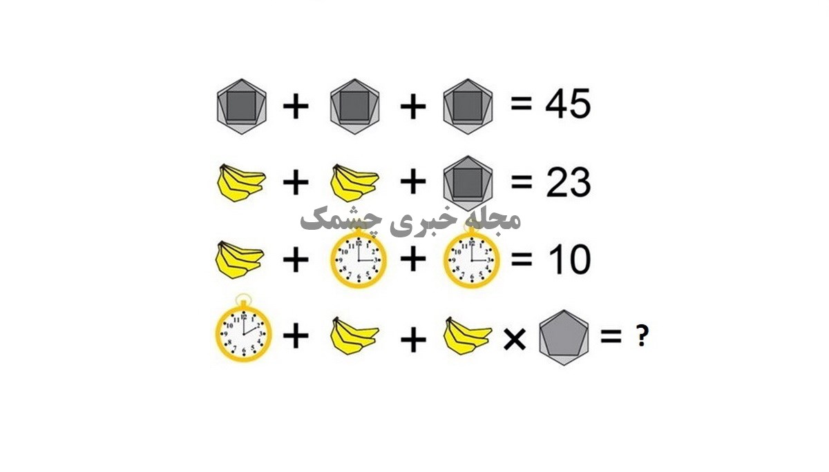 آزمون هوش ریاضی جذاب