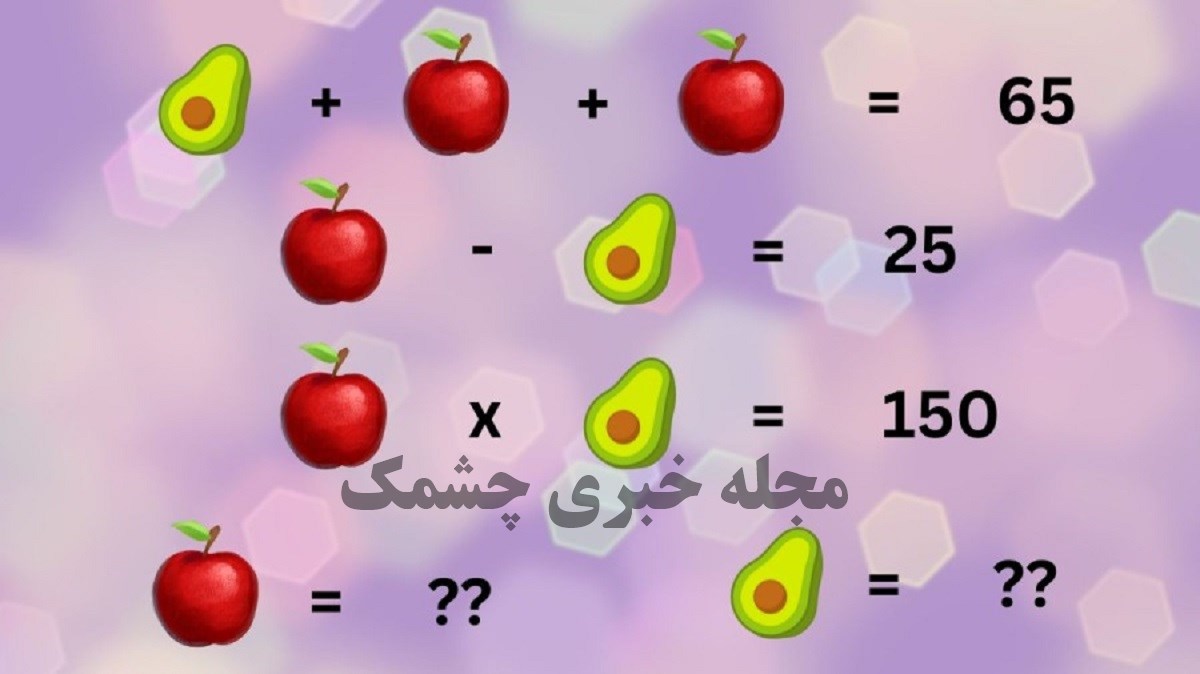 تست هوش با محاسبه عددی میوه ها