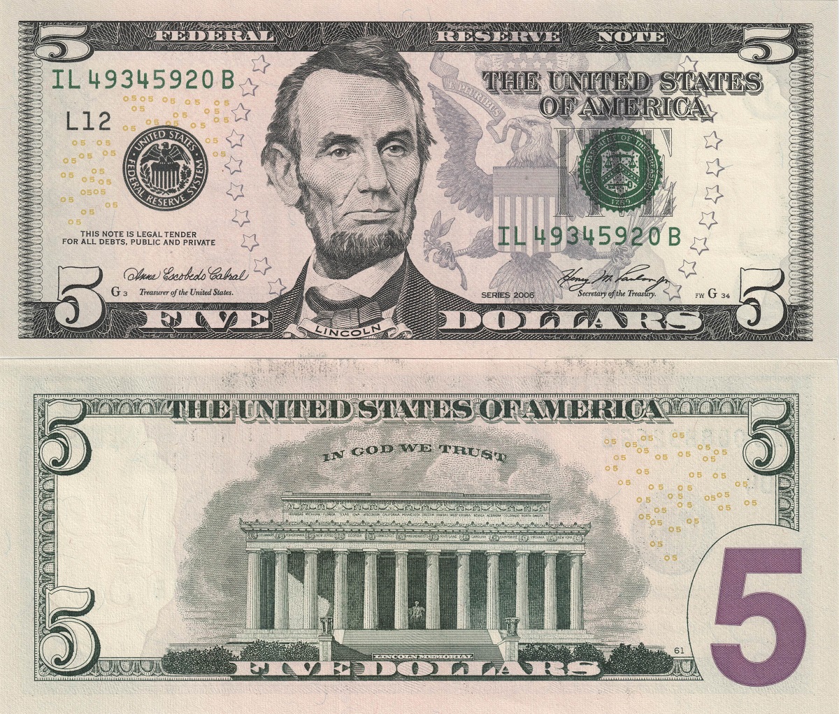 شخصیت ها و چهره های موجود در دلار