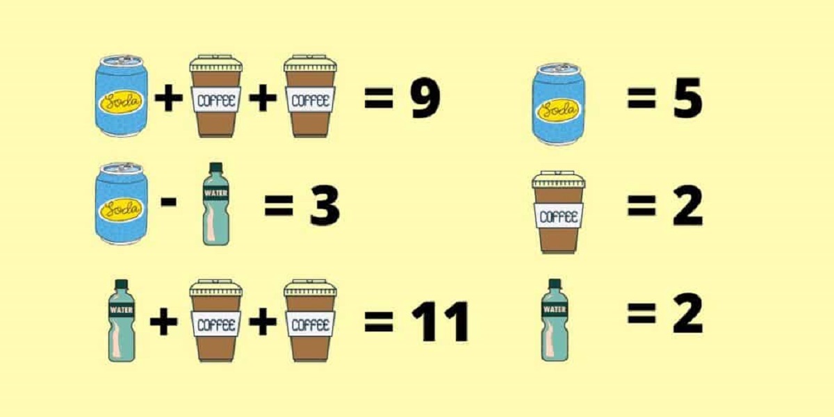 پاسخ آزمون ریاضی با مقدار عددی نوشیدنی