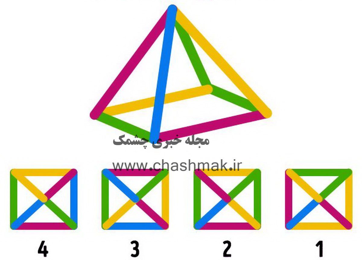 تست هوش با شناسایی تصویر هرم