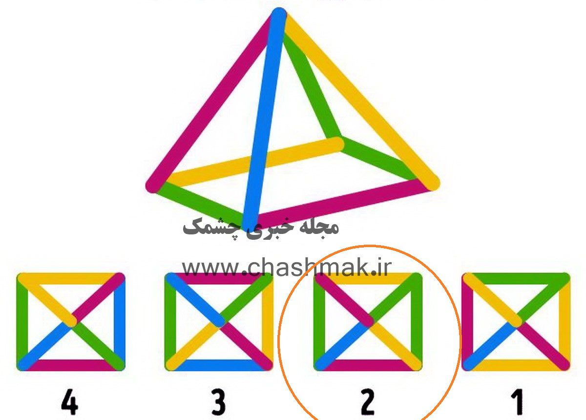 پاسخ تست هوش با شناسایی تصویر هرم
