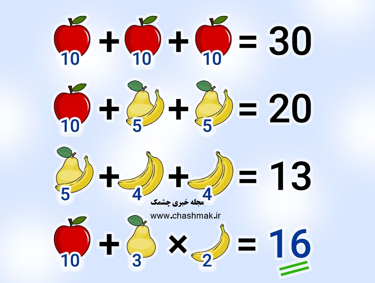 پاسخ آزمون ریاضی مقدار عددی میوه
