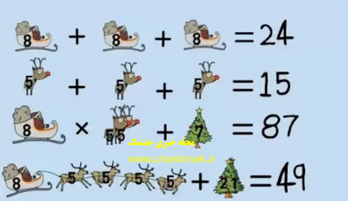 پاسخ آزمون ریاضی با ارزش عددی بابانوئل