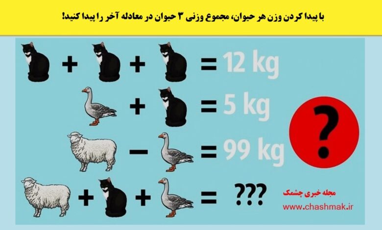 آزمون ریاضی با شناسایی وزن حیوانات