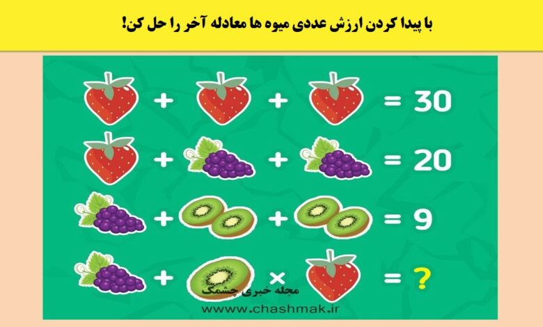 آزمون تشخیص مقدار عددی میوه ها