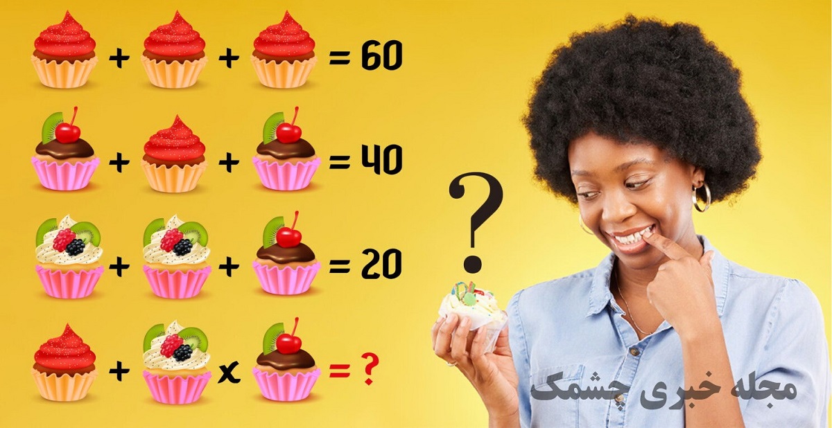 تست ریاضی با ارزش عددی کاپ کیک