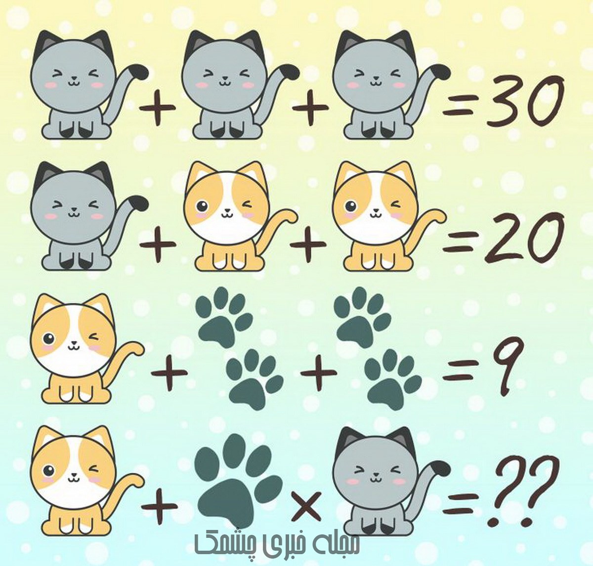 سوال تصویری ریاضی جالب