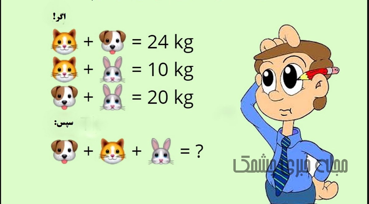 سوال ریاضی با مقدار وزن حیوانات