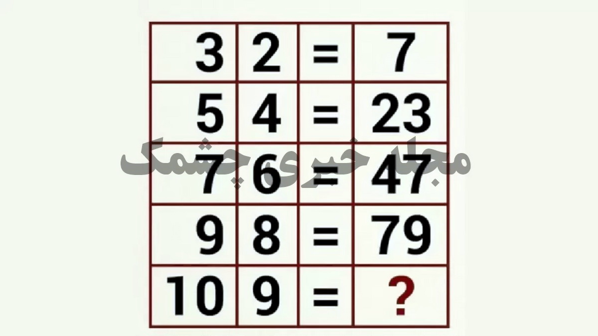 سوال ریاضی جذاب