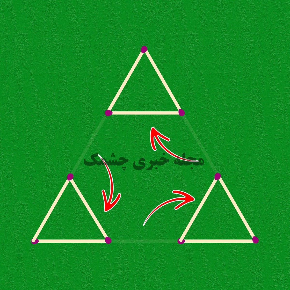 پاسخ سوال هوش با ساختن مثلث