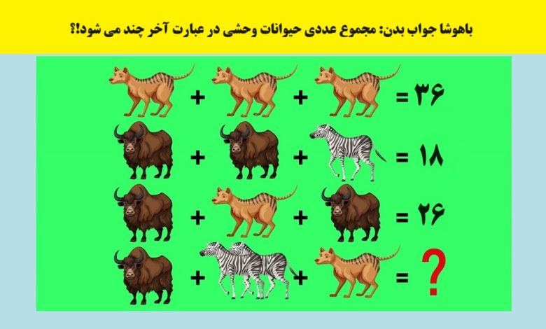 آزمون ریاضی با مجموع حیوانات وحشی