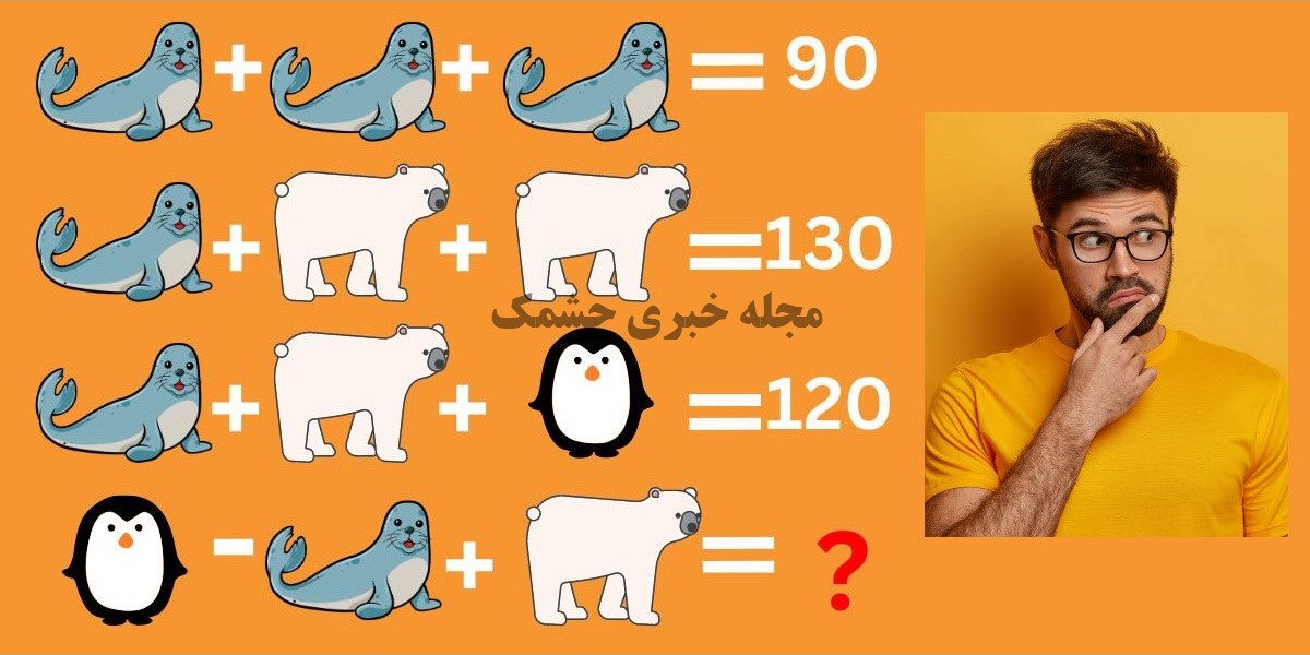 آزمون ریاضی با حیوانات قطبی