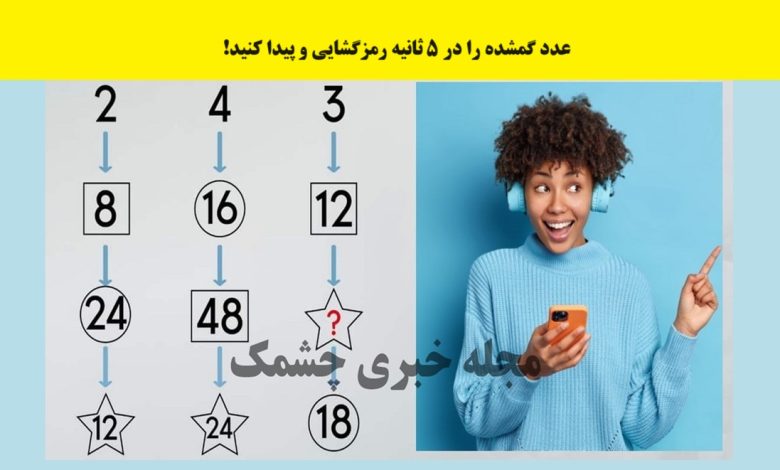 تست هوش با عدد مناسب ریاضی