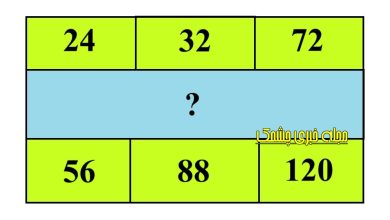 تست هوش با پیدا کردن عدد گمشده