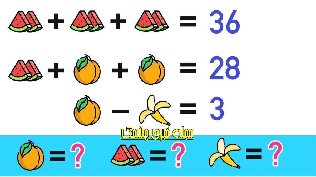 آزمون ریاضی با ارزش عددی میوه ها