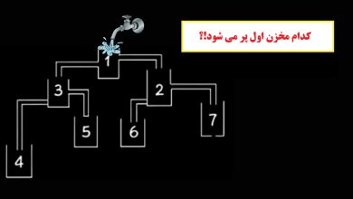 آزمون شناسایی مخزن پر شده