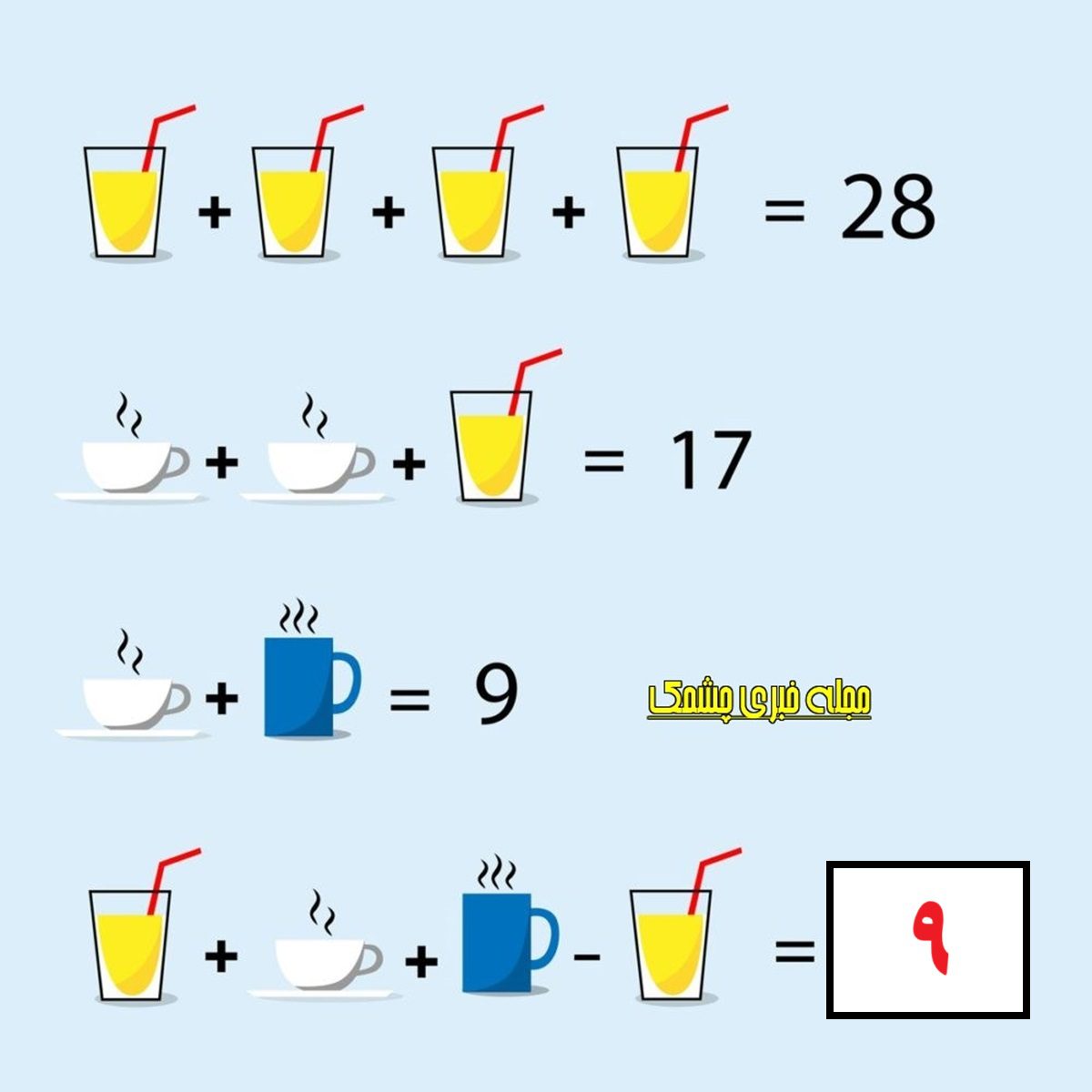 سوال ریاضی با ارزش نوشیدنی