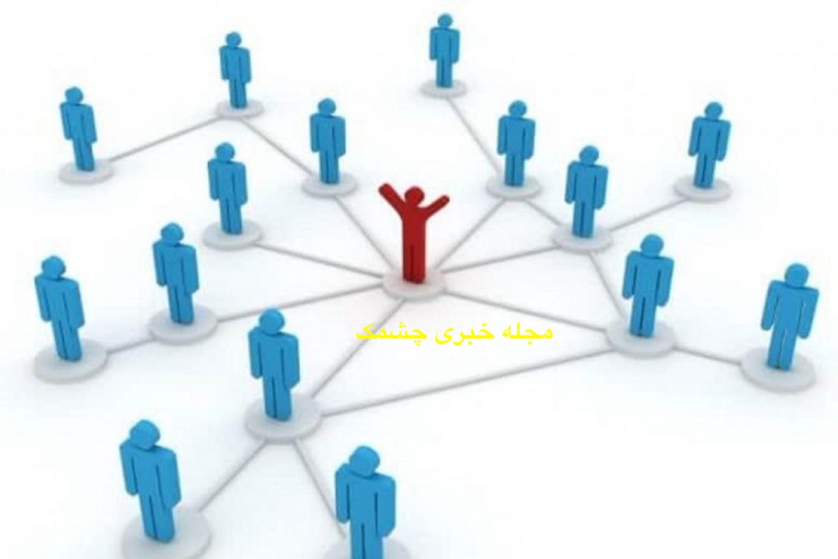 یادگیری مهارت های ارتباطی