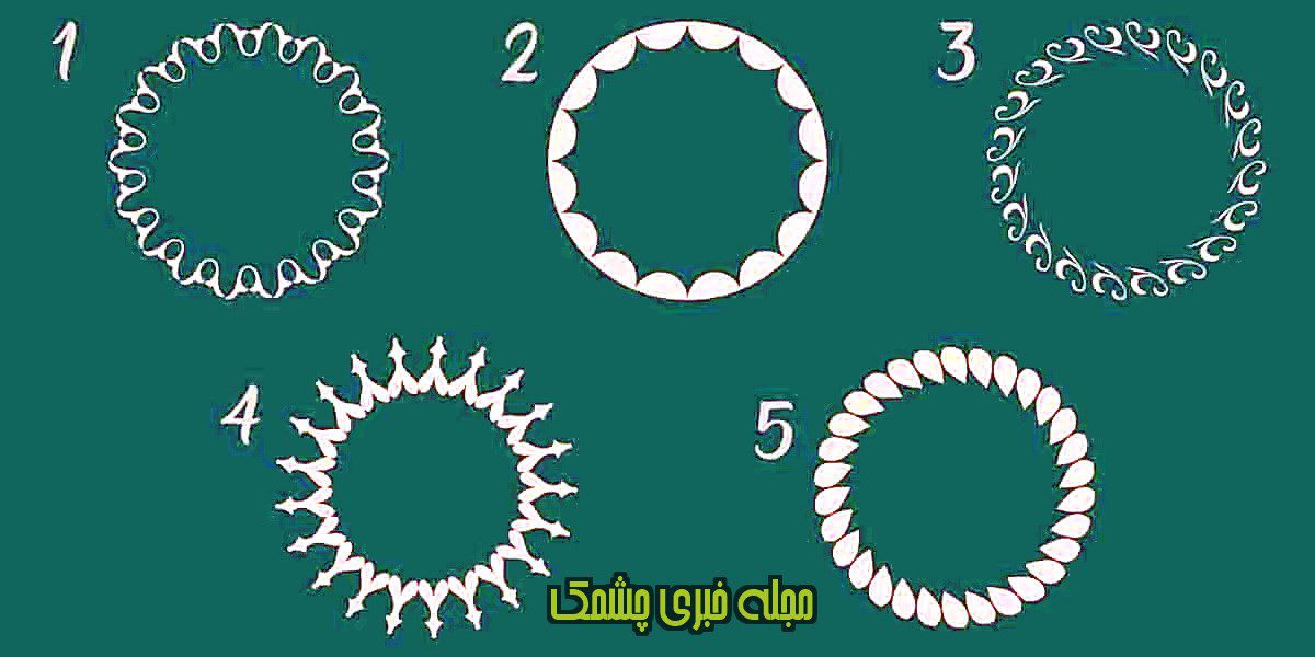 آزمون شخصیت با انتخاب سمبل