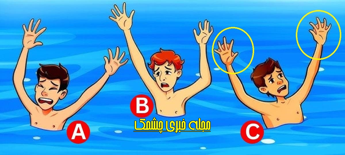 آزمون شناسایی مرد دریایی