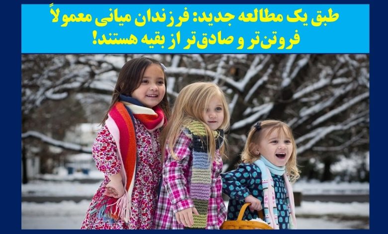 پیچیدگی شخصیت انسان