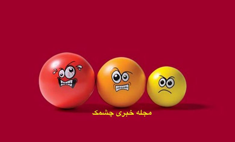 کنترل خشم