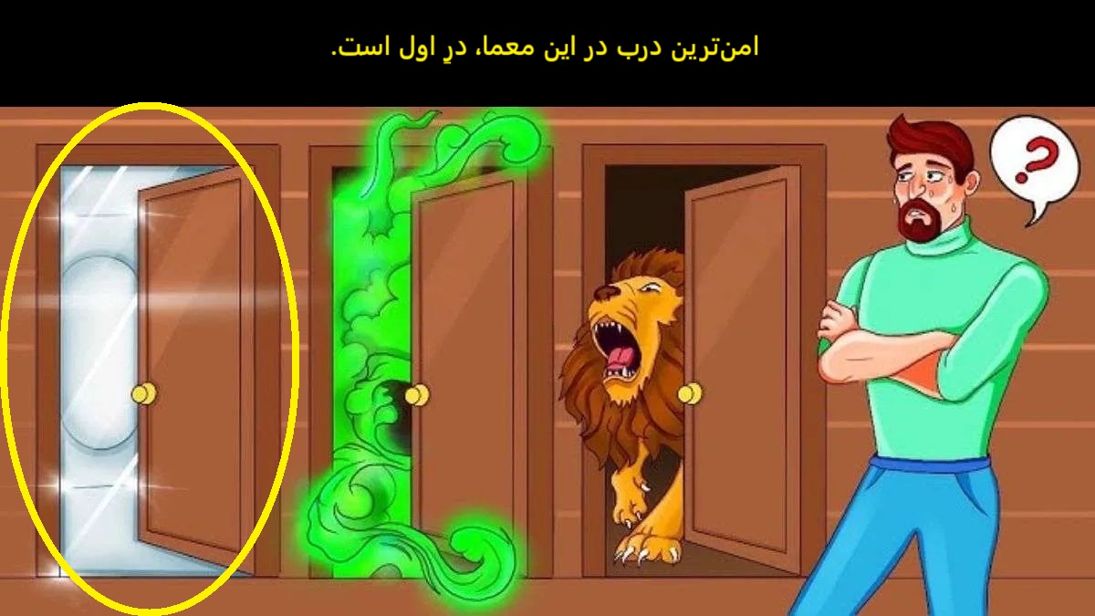 آزمون شناسایی درب امن