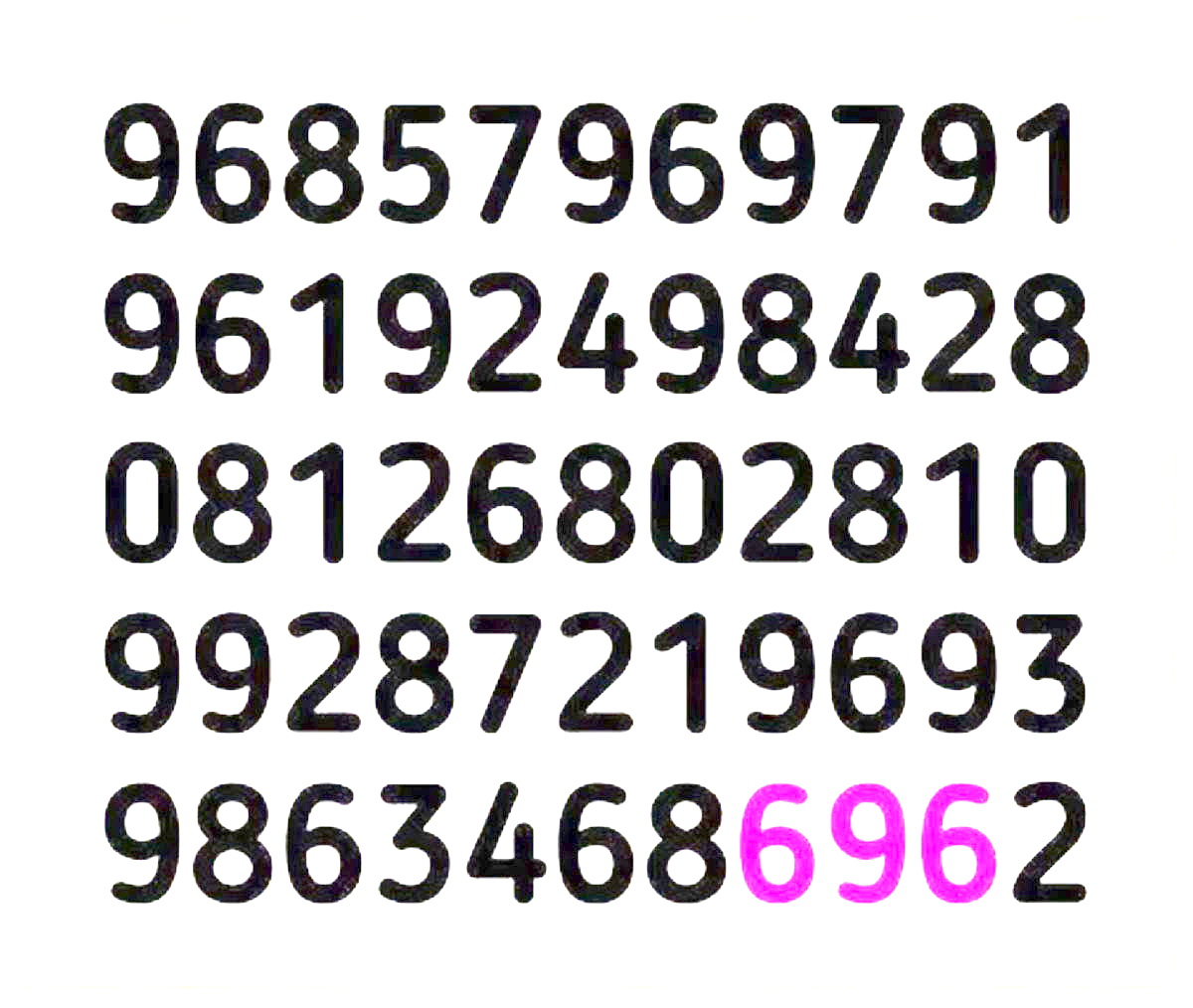 تست قدرت ذهن با عدد 696