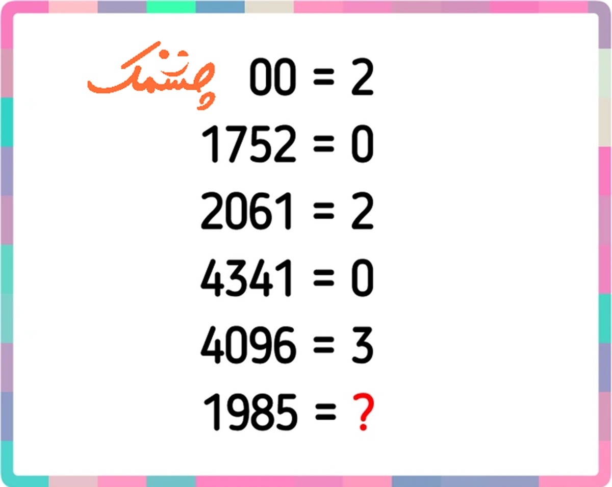 تست هوش با پیدا کردن عبارت ششم