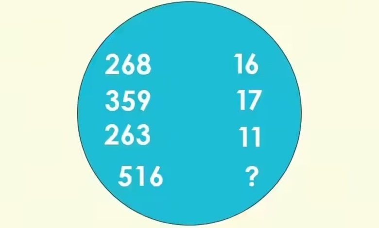 آزمون ریاضی جدی