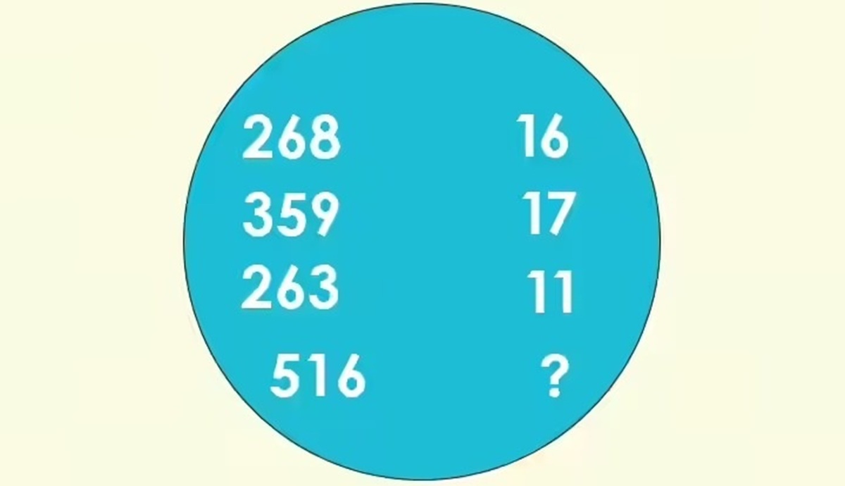 آزمون ریاضی جدی