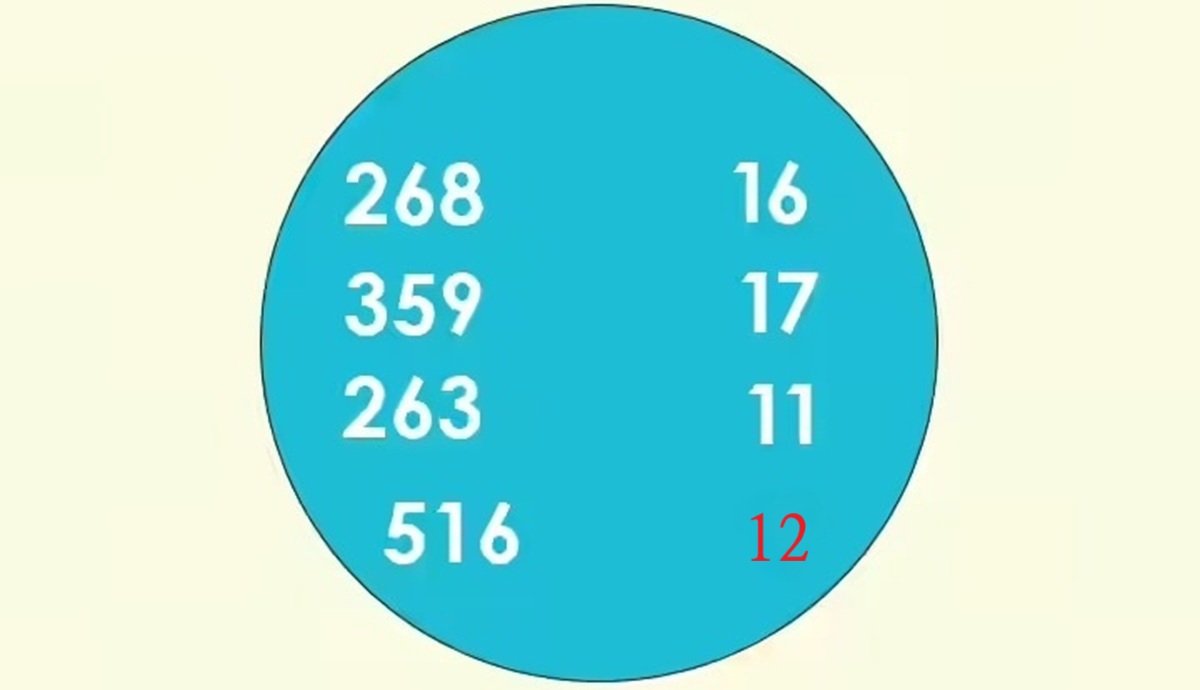 آزمون ریاضی جدی
